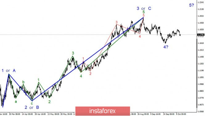 analytics5f86feb5e41e3.jpg