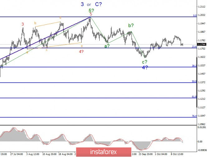 analytics5f86feb92dbcd.jpg
