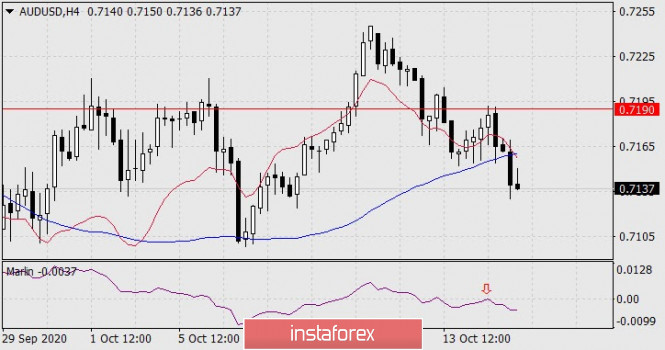 analytics5f87cdbc27ebd.jpg