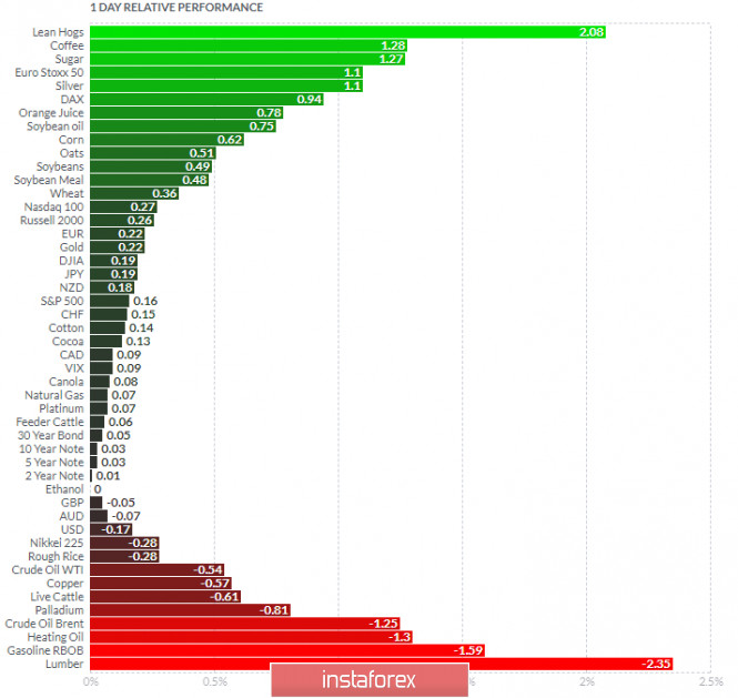 analytics5f898782e4180.jpg