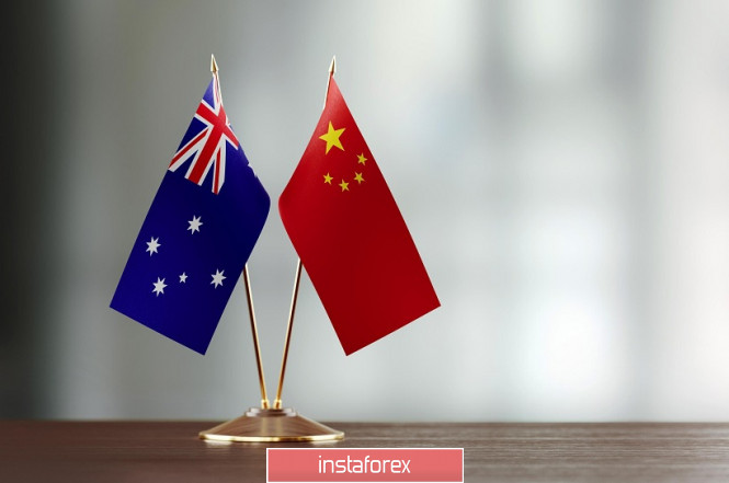 AUD/USD. A dull start to the day: China's economic data release and Australian pessimism