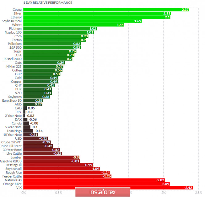 analytics5f8d7ba010f94.jpg