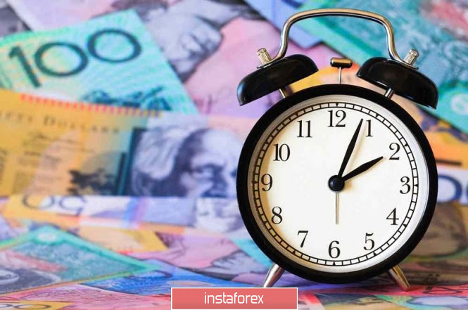 AUD/USD. RBA's minutes left more questions than answers