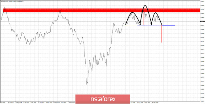 analytics5f8ef74daa6bb.jpg