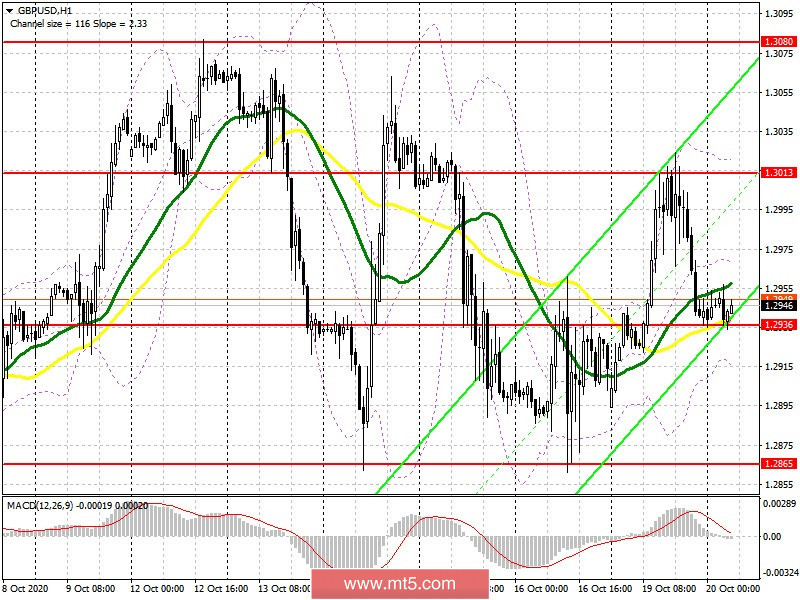analytics5f8e8543f0fe1.jpg
