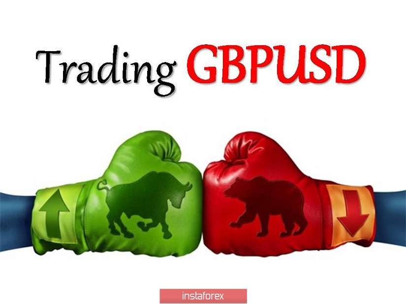 Торговые рекомендации по валютной паре GBPUSD – расстановка торговых ордеров (22 октября)