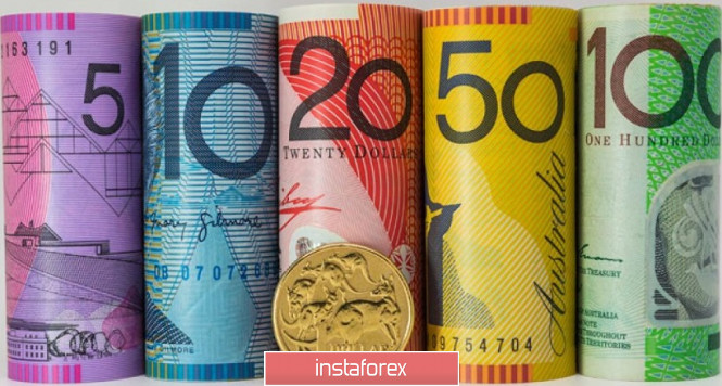 AUD/USD. "Beware of inflation," tomorrow's release may trigger price turbulence