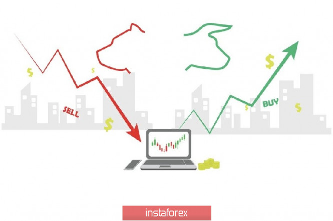 Brief trading recommendations for GBP/USD on 10/27/20