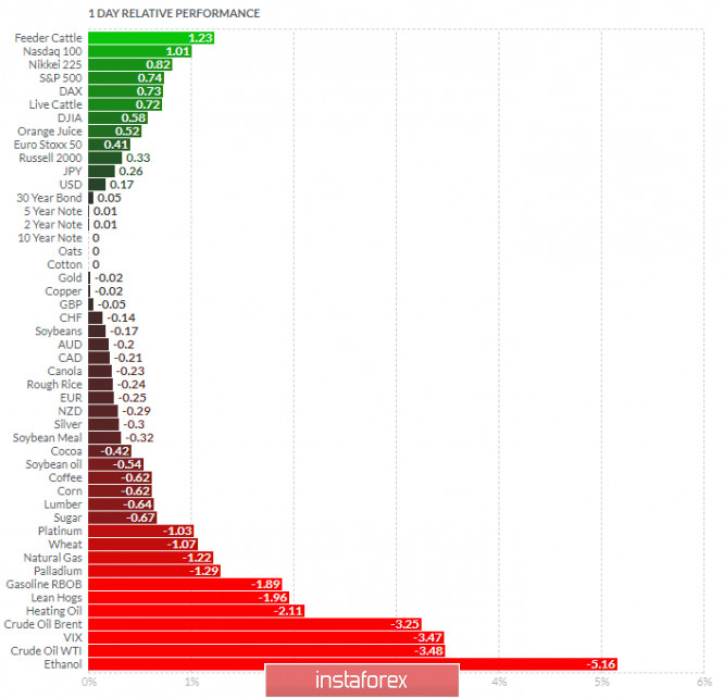 analytics5f9aa47e5dc91.jpg