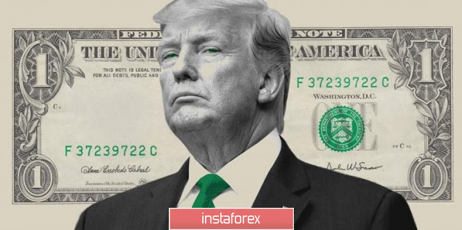 The Dollar and Trump widened the gap. How will it end?