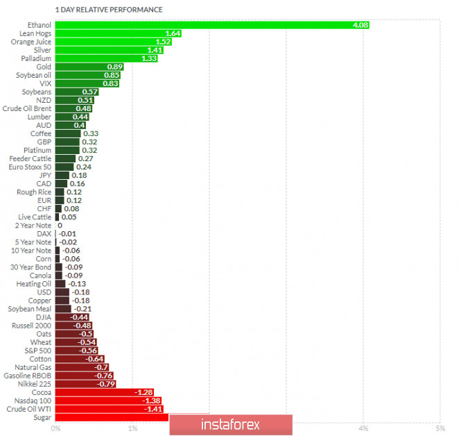 analytics5f9c2d19b66bf.jpg