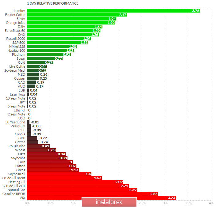 analytics5fa00527e38ff.jpg