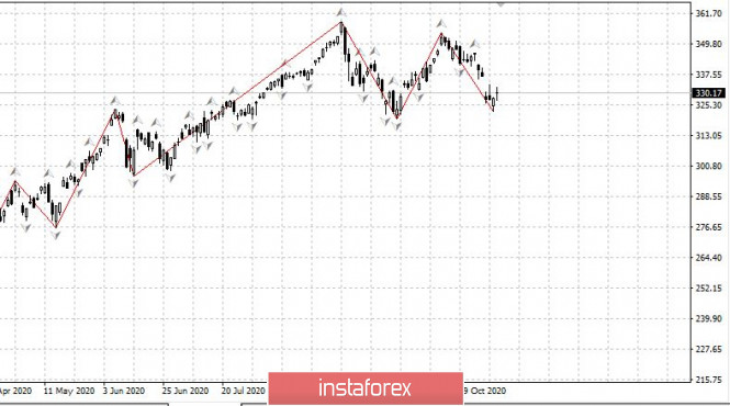 analytics5fa0f08520ef0.jpg