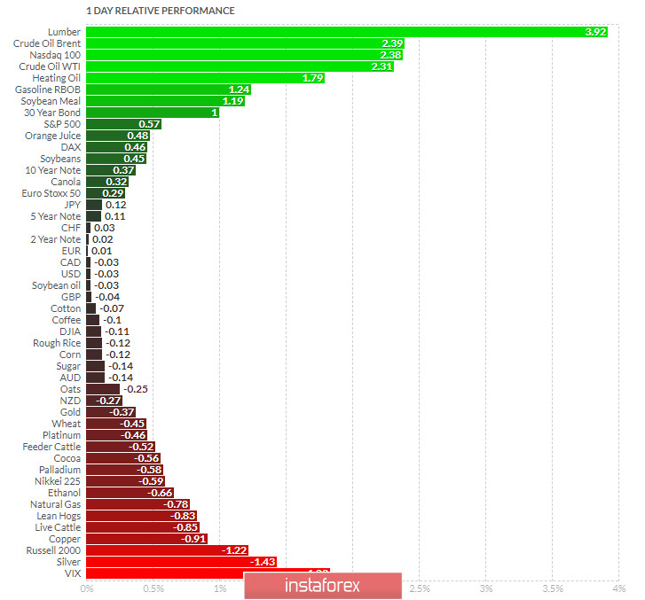 analytics5fa2a2ebedb37.jpg