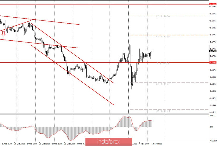 analytics5fa396723f96d.jpg