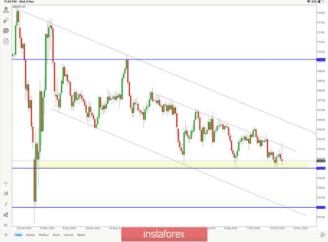 analytics5fa3a6c6dc897.jpg