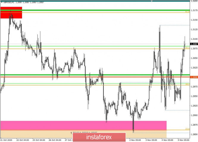 analytics5fa405ece72dd.jpg