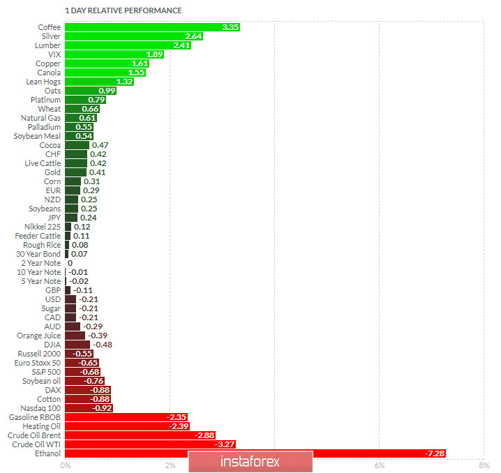 analytics5fa5414289bf3.jpg