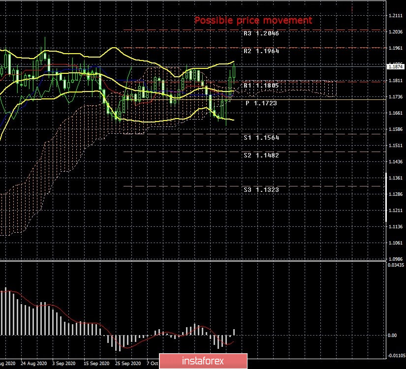 analytics5fa87a67bc6d2.jpg