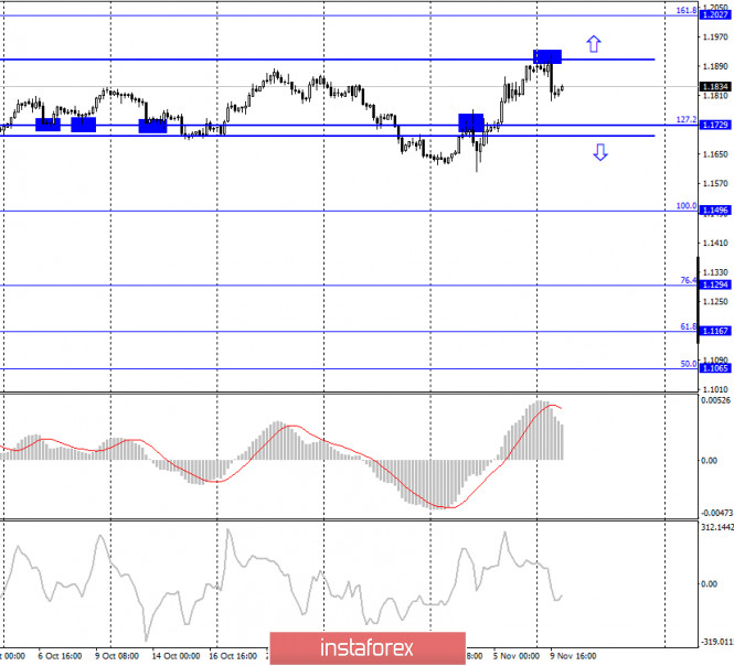 analytics5faa49da1a4d1.jpg