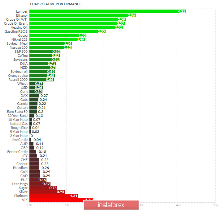 analytics5fabdca0b9e79.jpg