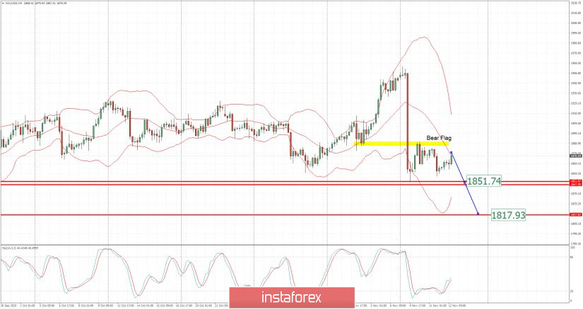 analytics5fad4cb0ae314.jpg