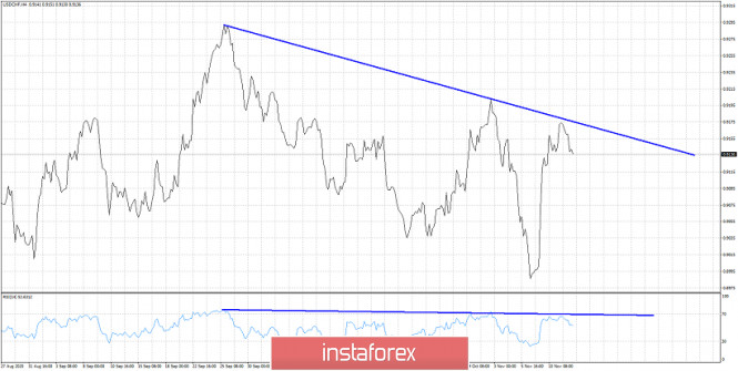 analytics5fad680de6ff4.jpg