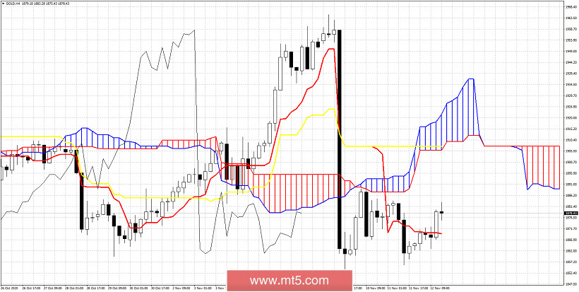 analytics5fad6bccd1038.jpg
