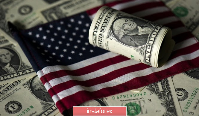 EUR/USD. Red Color Release: US Inflation disappoints again