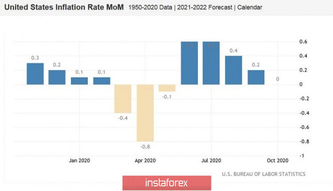 analytics5fadf3e931873.jpg