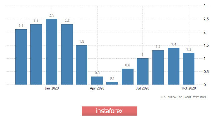 analytics5fae3697d4c8a.jpg