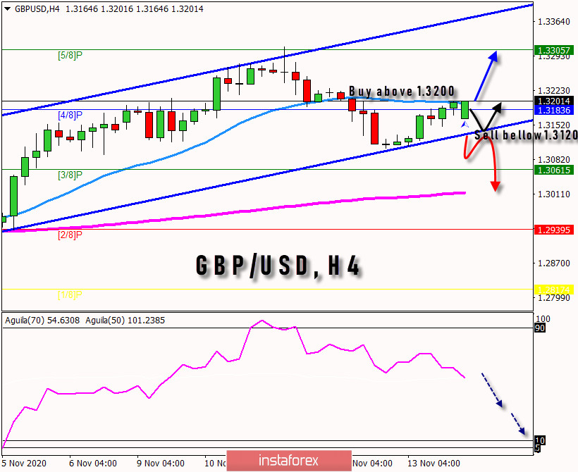 analytics5fb1e4b5ddb50.jpg