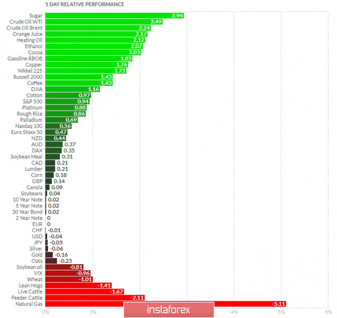 analytics5fb26e2d276bb.jpg