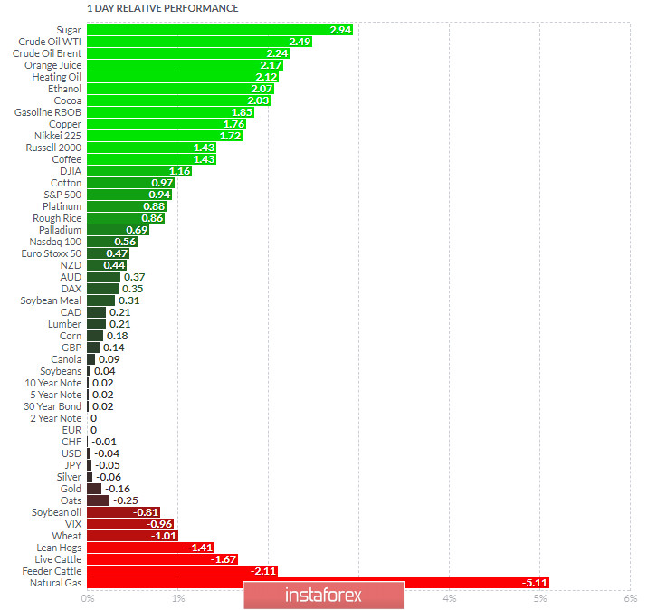 analytics5fb26e2d276bb.jpg