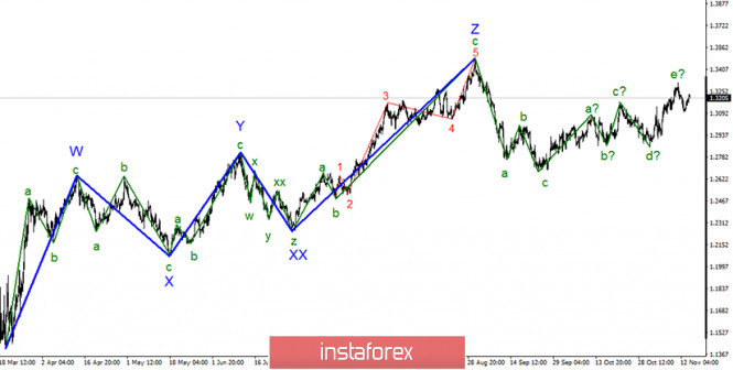 analytics5fb27fe6aec18.jpg