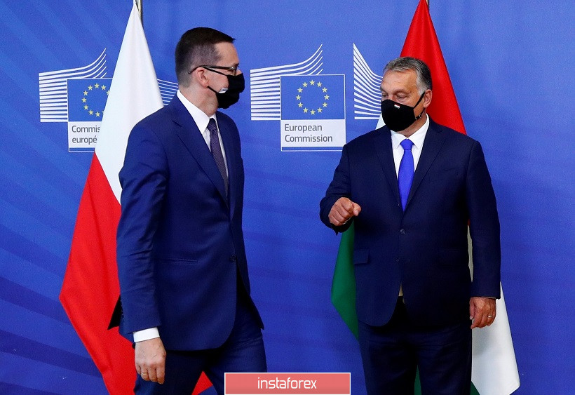 EUR/USD. Якорь для евро: Венгрия и Польша заблокировали бюджет ЕС