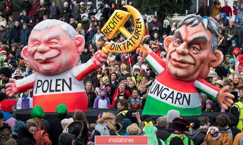 EUR/USD. Якорь для евро: Венгрия и Польша заблокировали бюджет ЕС