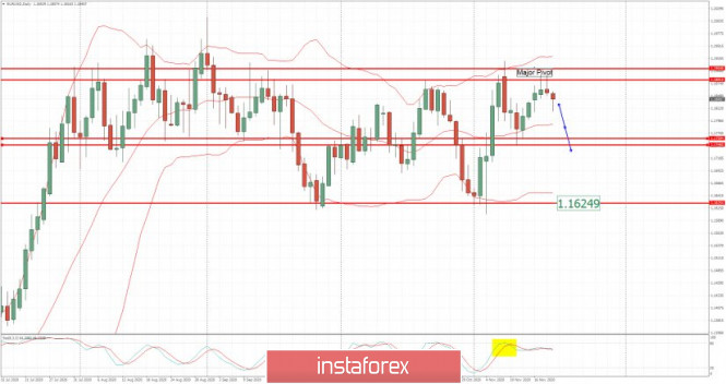 analytics5fb66d5abada7.jpg