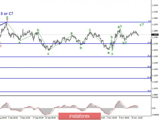 analytics5fb683ff5000a.jpg