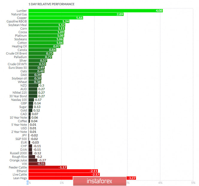 analytics5fb7bd3d17a4f.jpg