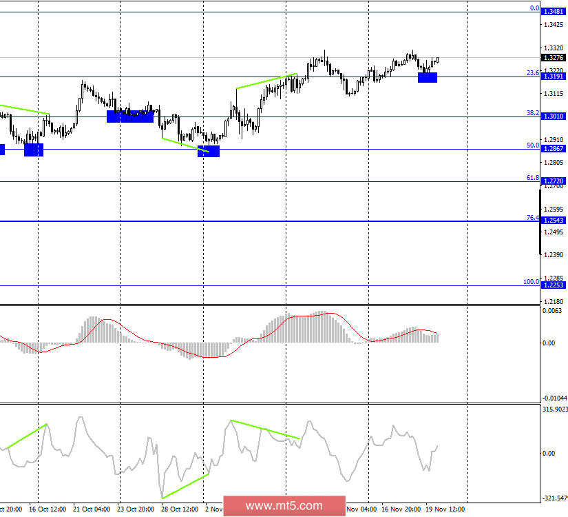 analytics5fb774adbb502.jpg