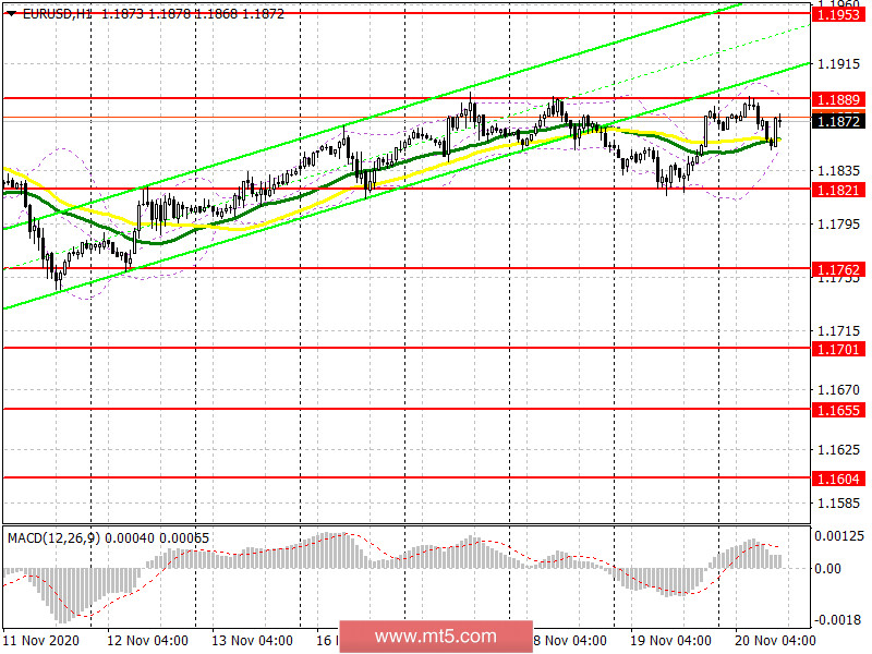 analytics5fb7c088afb05.jpg