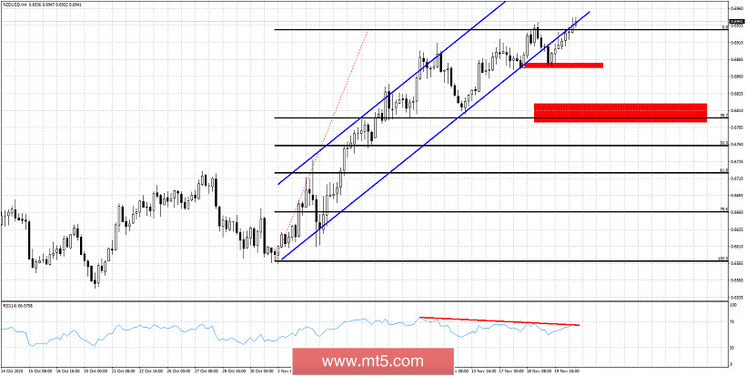 analytics5fb7eb900a1f5.jpg