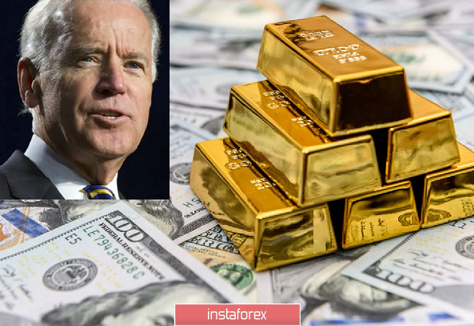  Biden, incitations et or