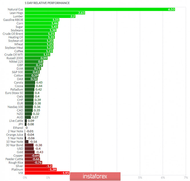 analytics5fbbb8bff2245.jpg