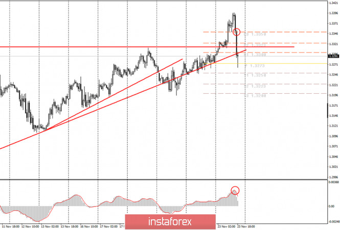 analytics5fbbec7118c8a.jpg