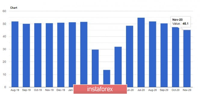 analytics5fbcdae9580f2.jpg