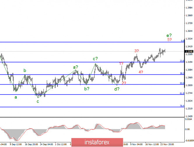 analytics5fbe309e0500d.jpg