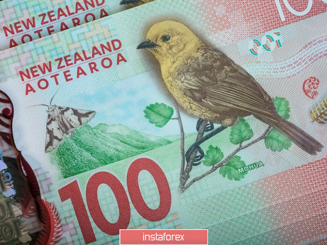 NZD/USD. The New Zealander is eager to fight: purchasing is still relevant
