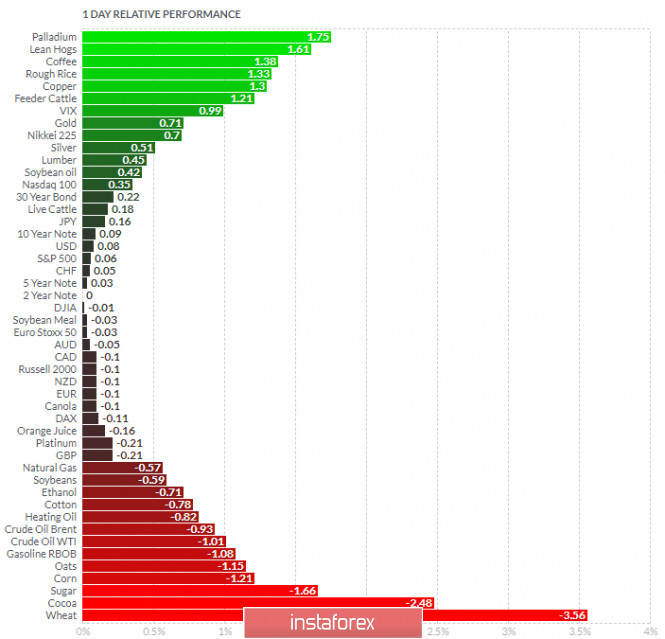 analytics5fbf9b48193dd.jpg